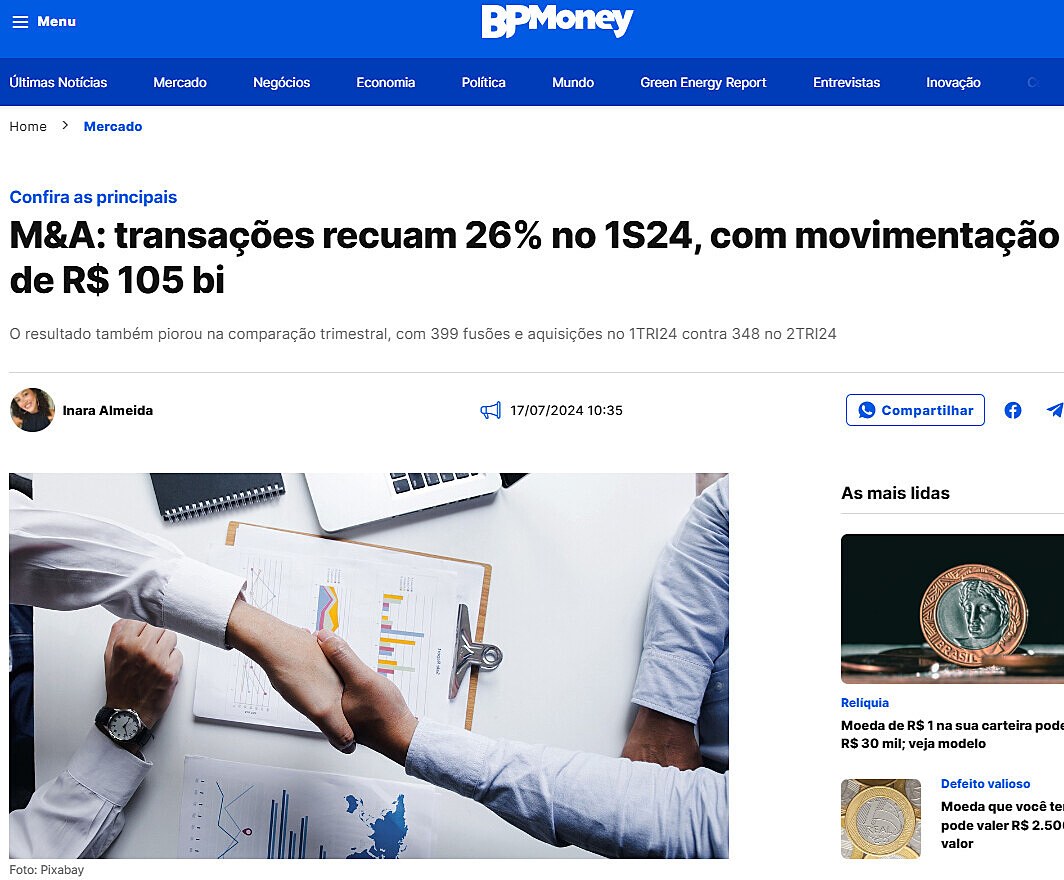 M&A: transaes recuam 26% no 1S24, com movimentao de R$ 105 bi